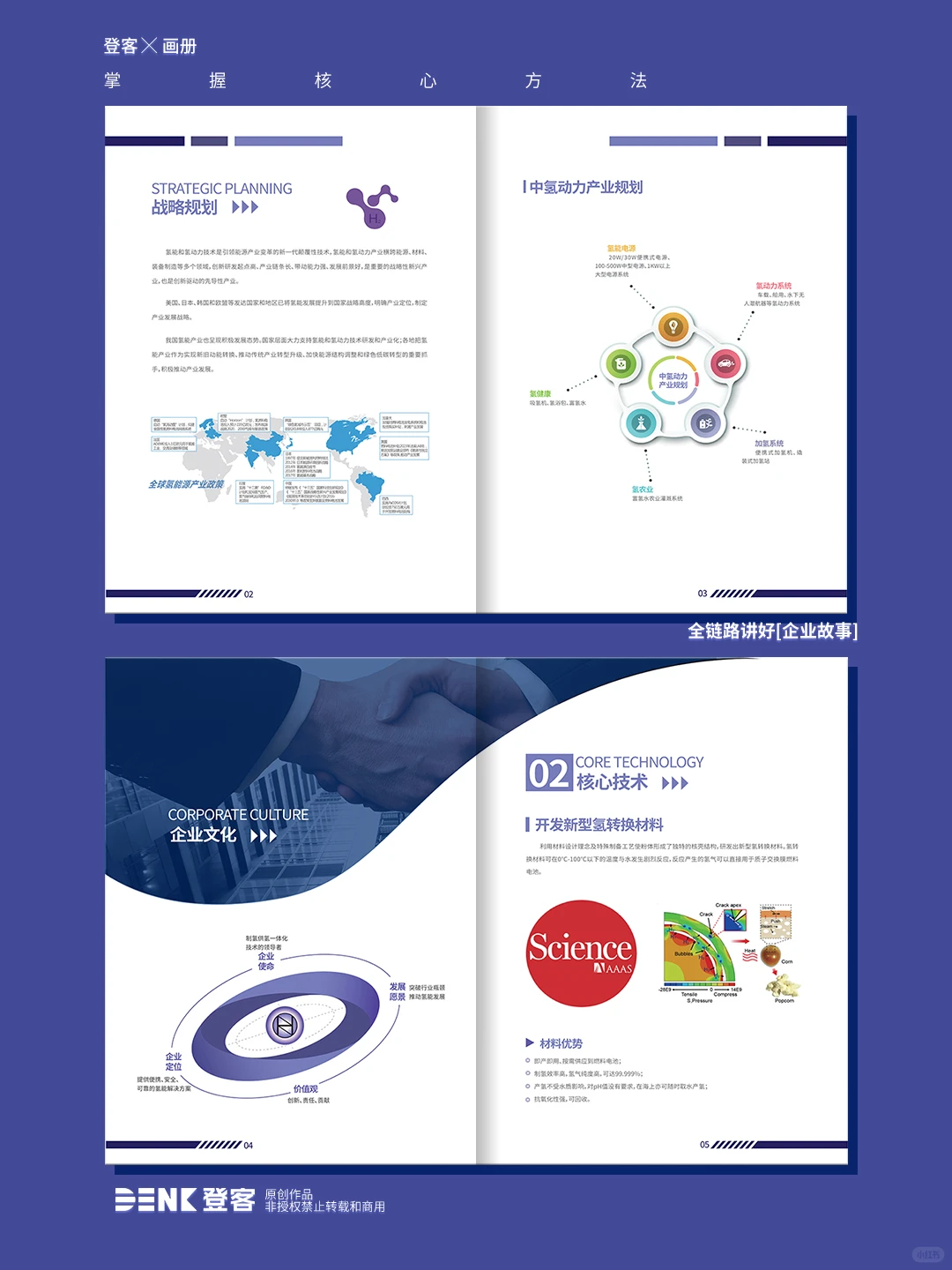 氢能源产品手册设计/新能源宣传画册