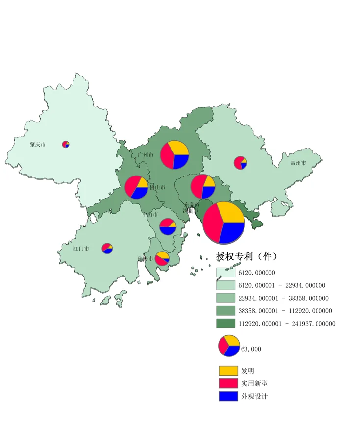 珠三角产业经济报告｜珠三角创新情况