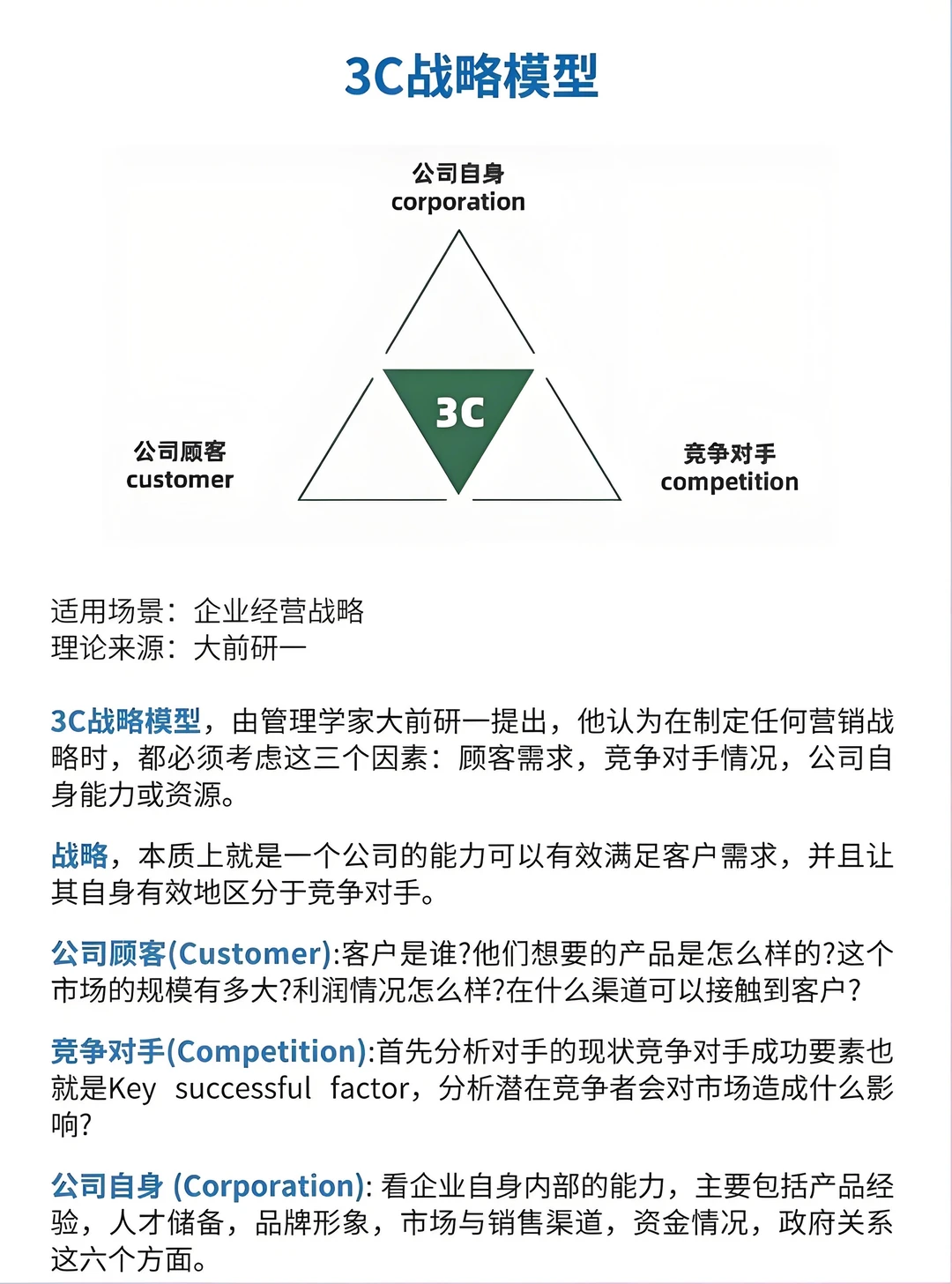 必知！七个常用战略分析工具