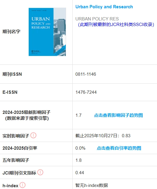 城市研究 区域与城市规划 SSCI/Scopus/4区