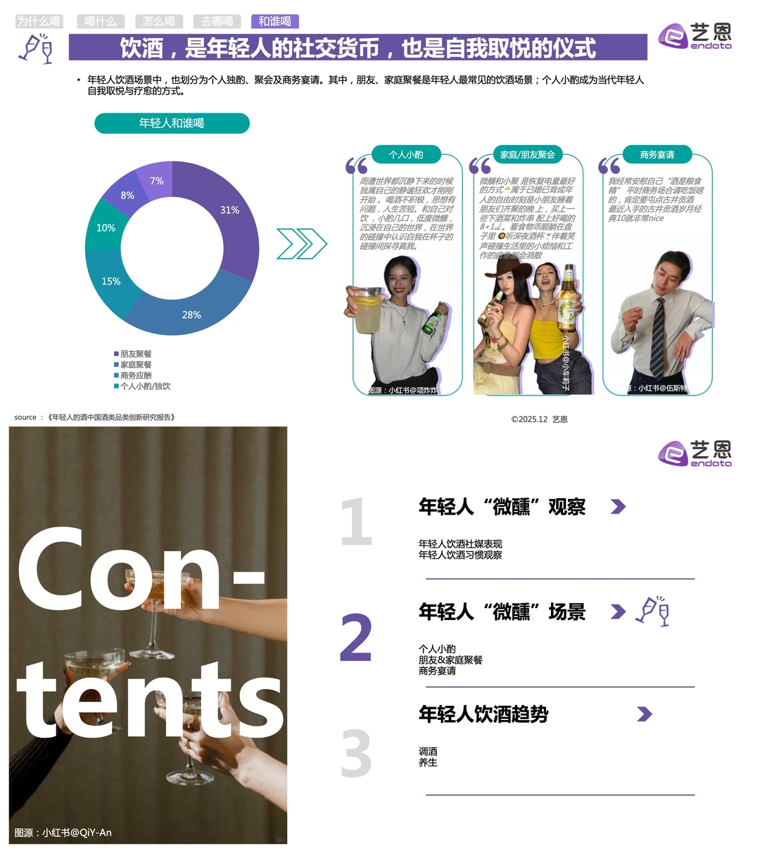 酒友们的微醺时刻