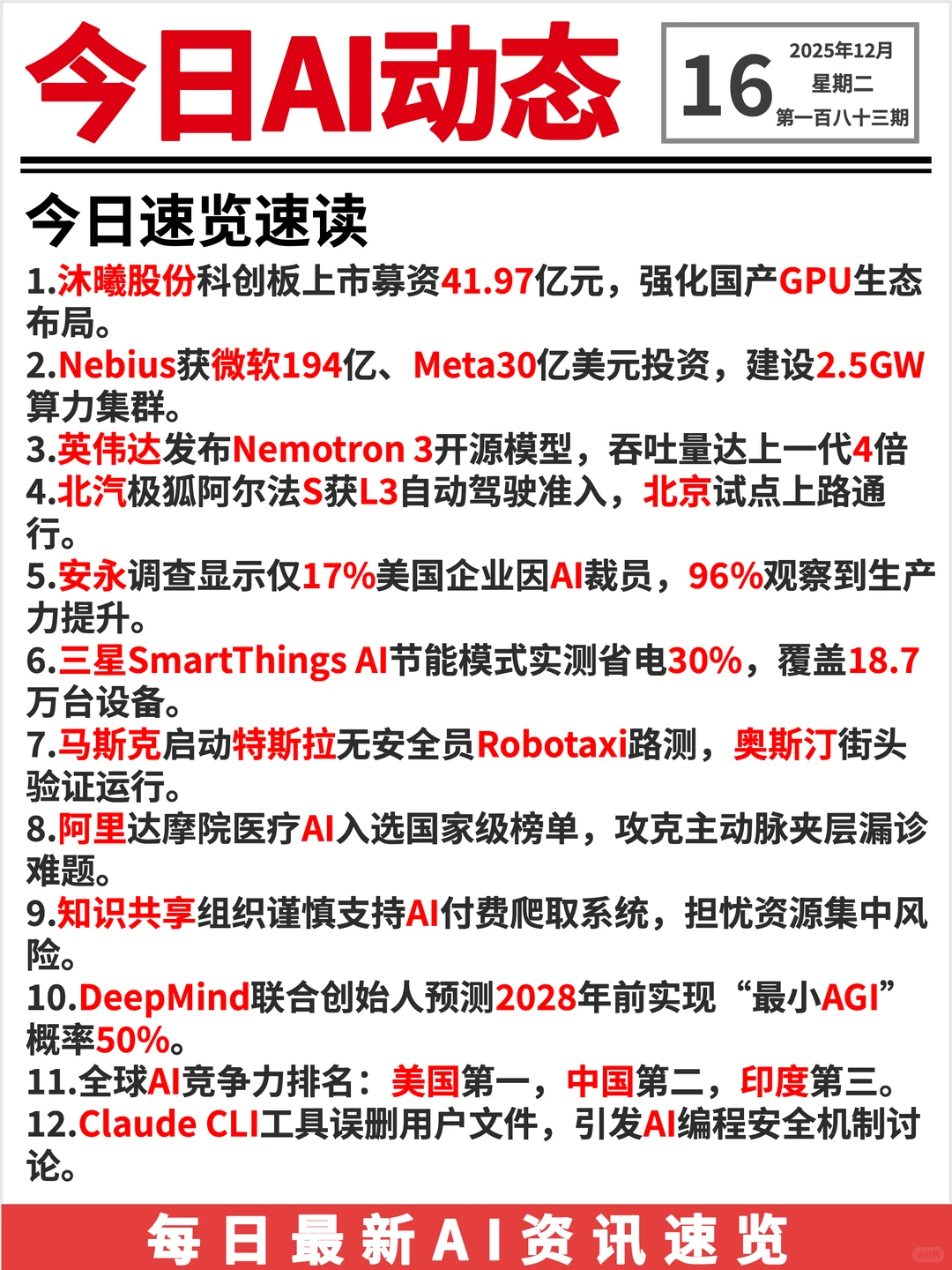 20251216 AI前沿资讯?