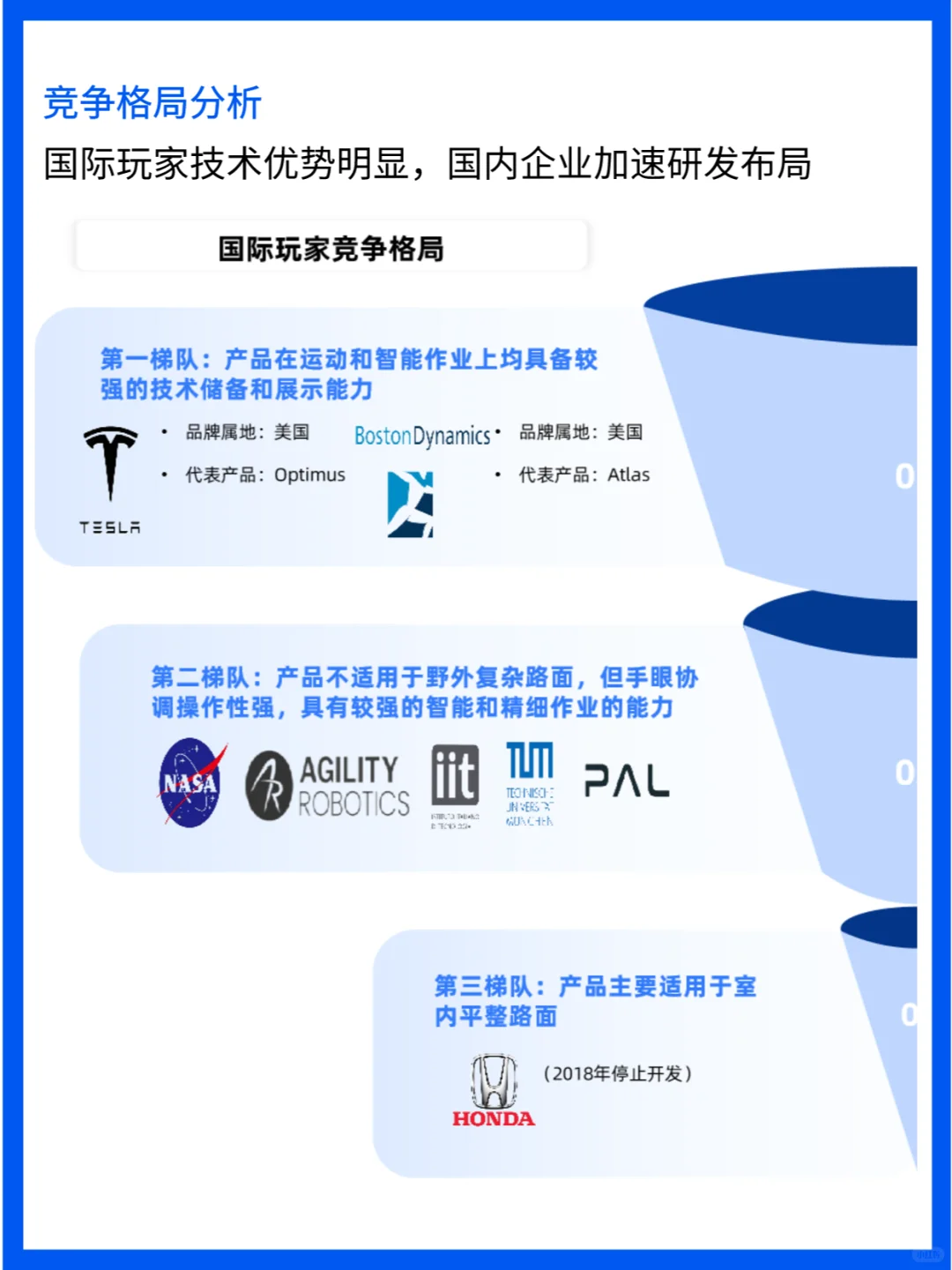 机器人行业爆发，2030年市场规模预测惊人！