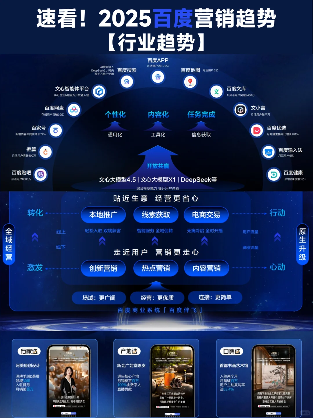 必看！2025 百度营销通案解读?