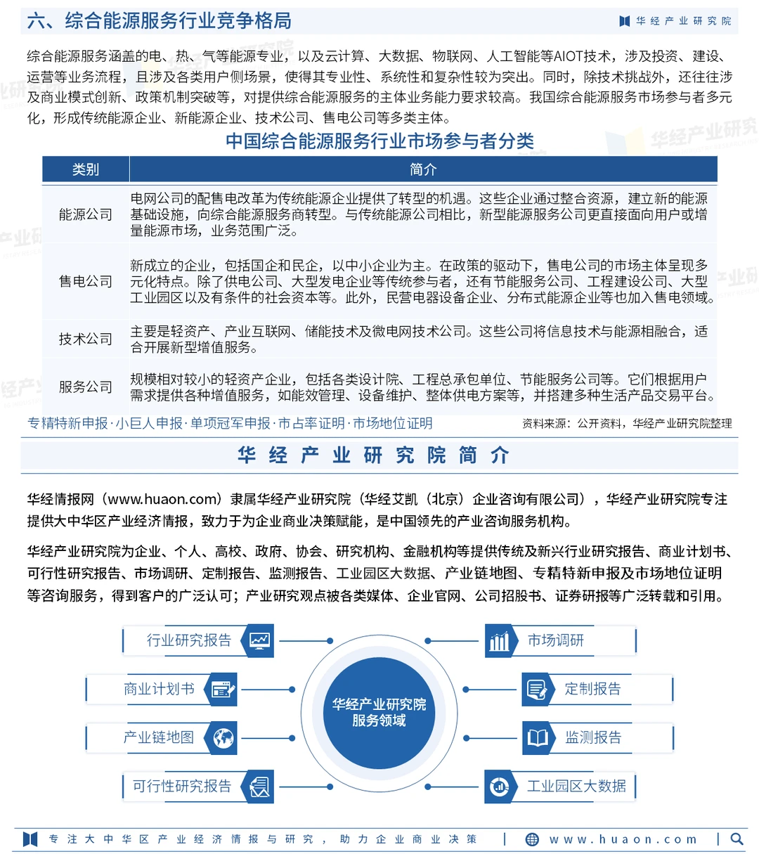 2025年中国综合能源服务行业市场深度报告