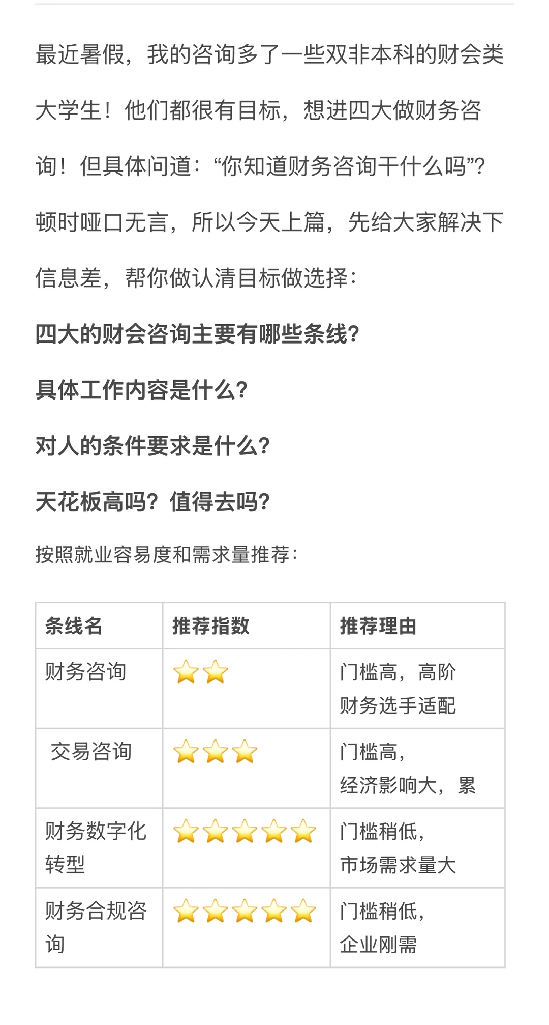 双非财会生如何进四大| 附保姆级攻略（上）