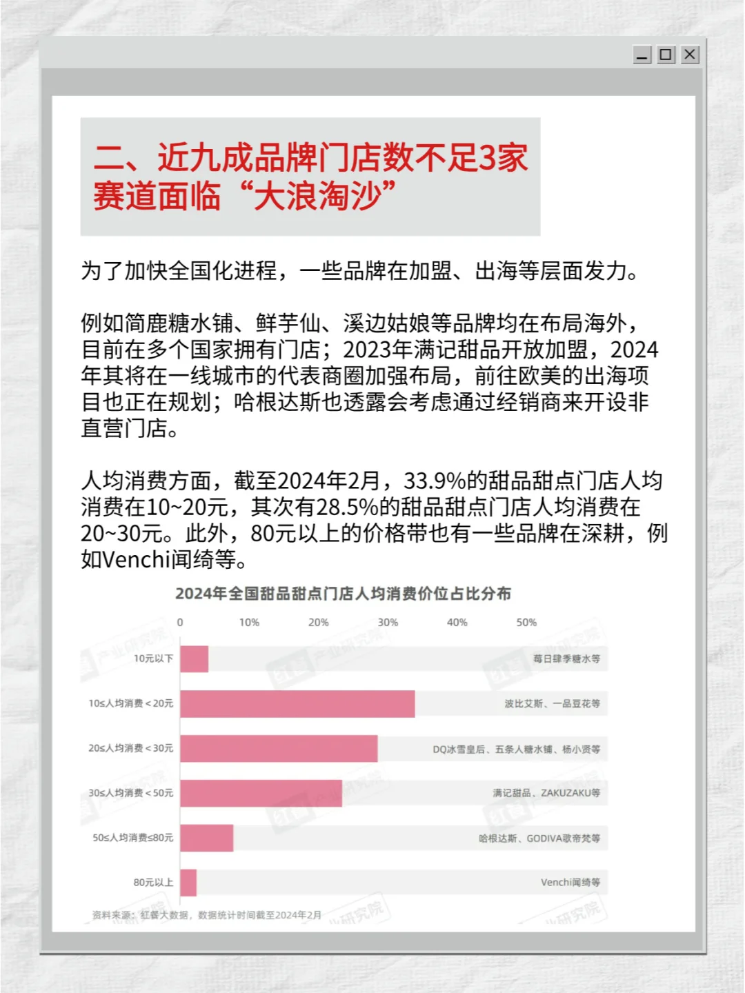 甜品甜点品类发展报告2024