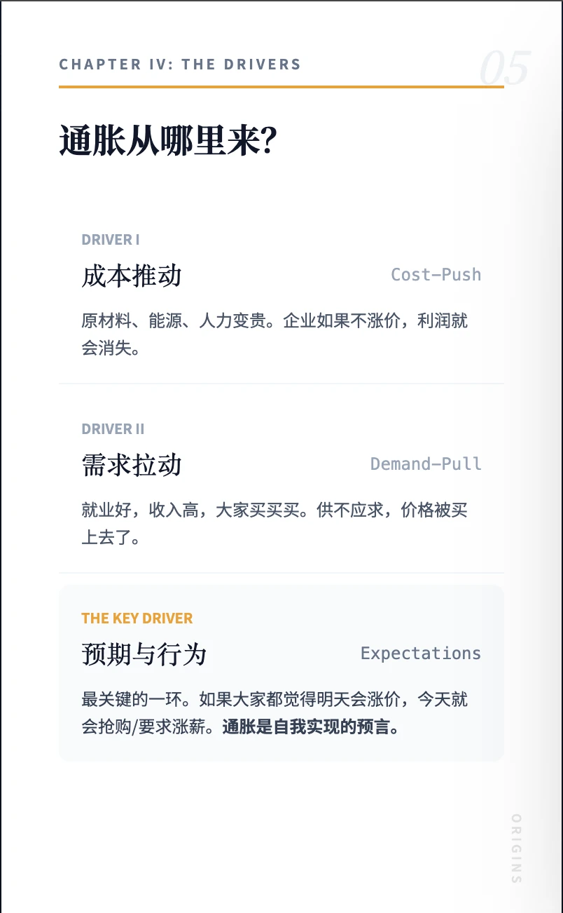 ? 你推着购物车，其实正在做“宏观经济学”