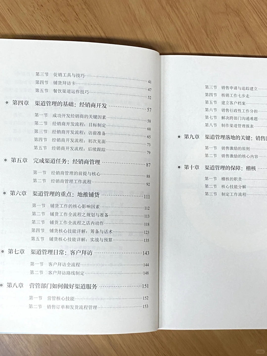 【提升销售业绩】渠道管理策略分享