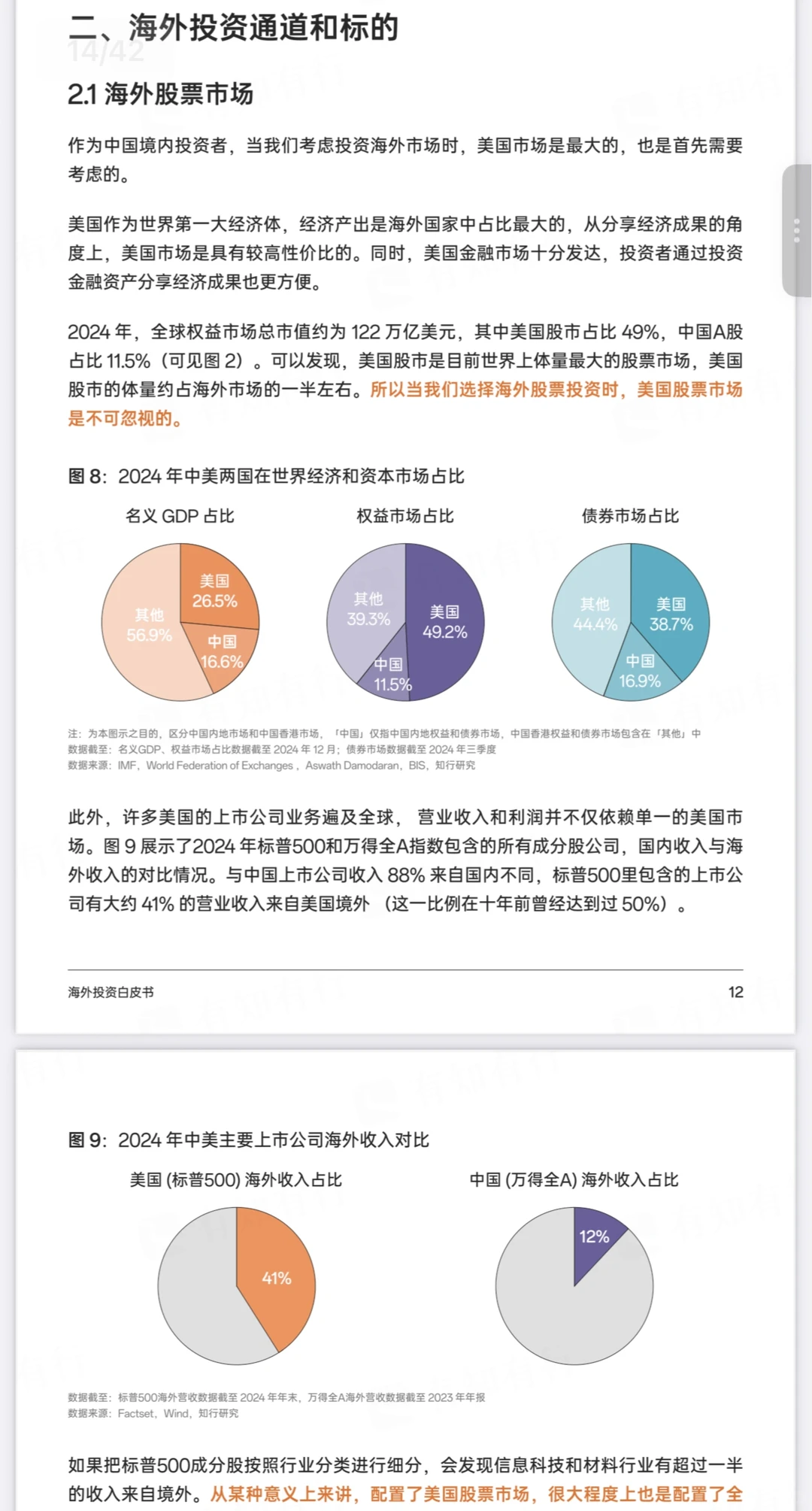 彻底搞懂❗️ 42页大报告，海外投资白皮书✅