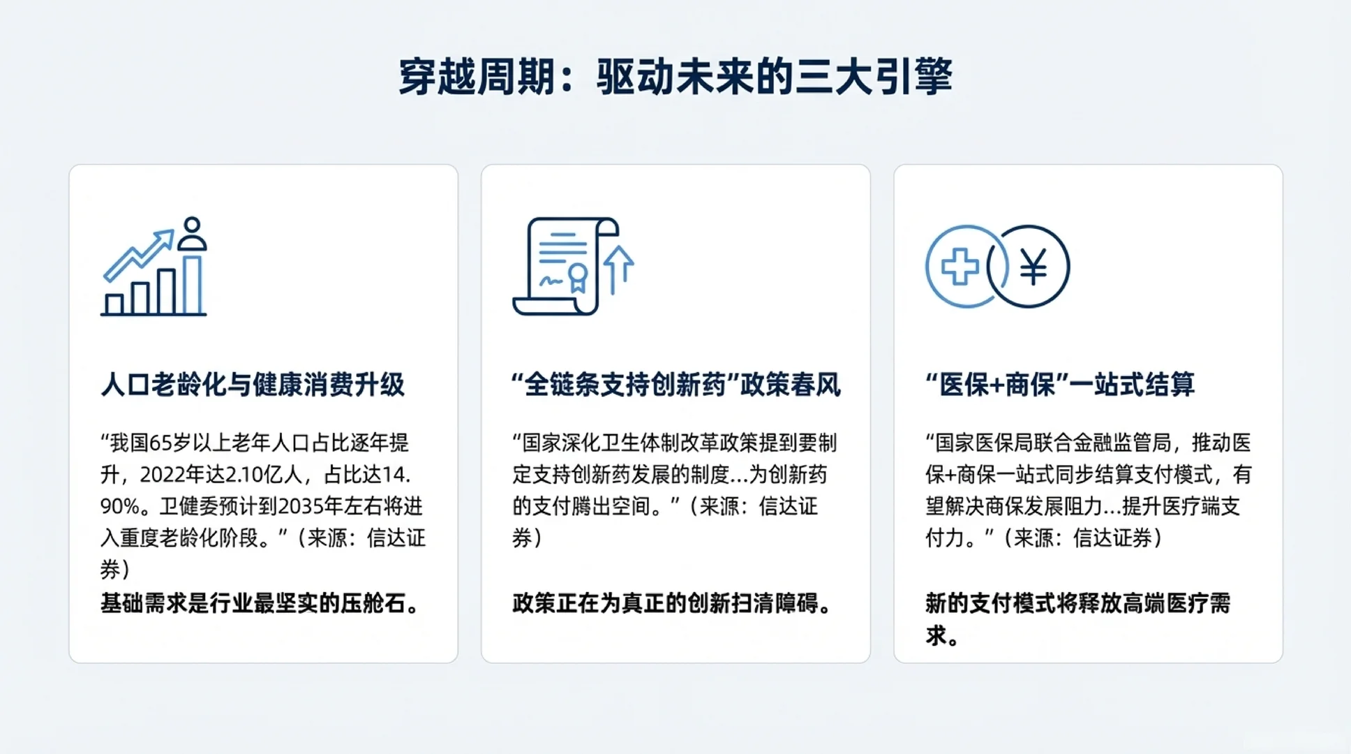 7000字生物医药行业就业形势深度分析