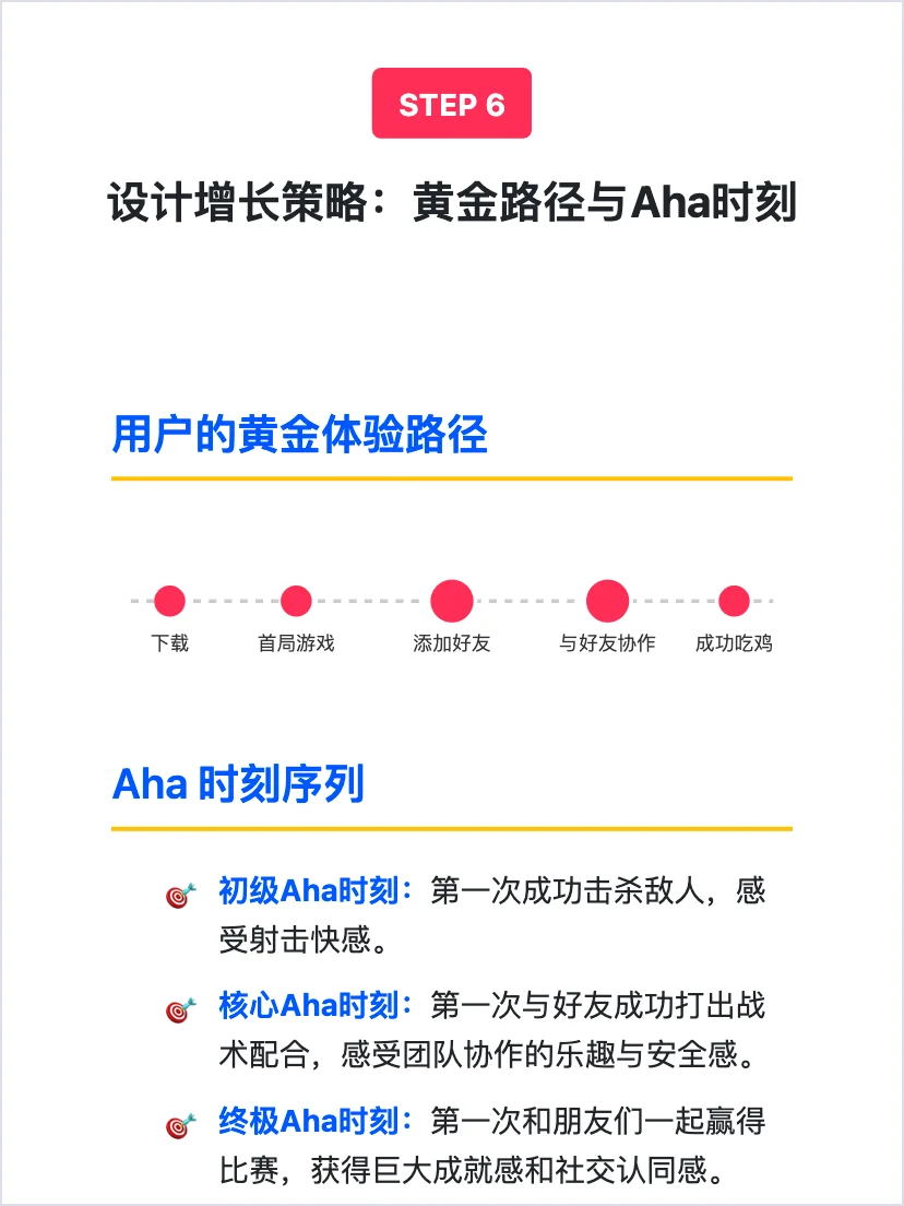 和平精英：用户增长策略拆解