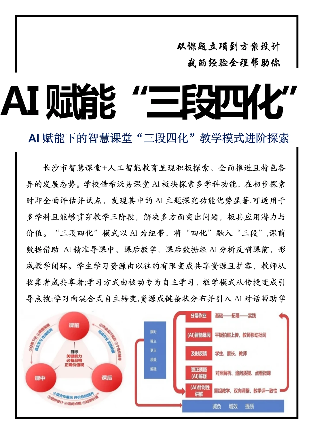 2025教育热点：AI赋能+三段四化，课题申报