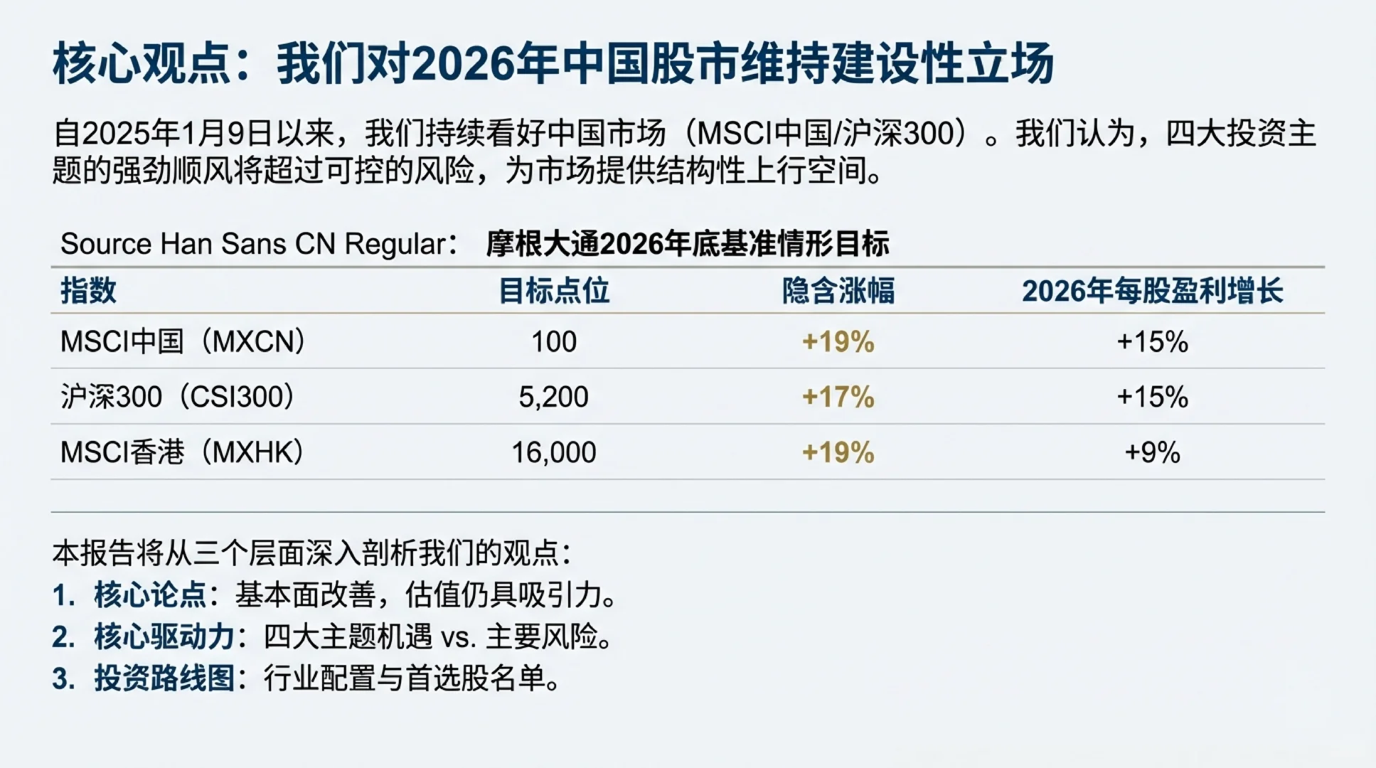 小摩2026展望，附核心金股