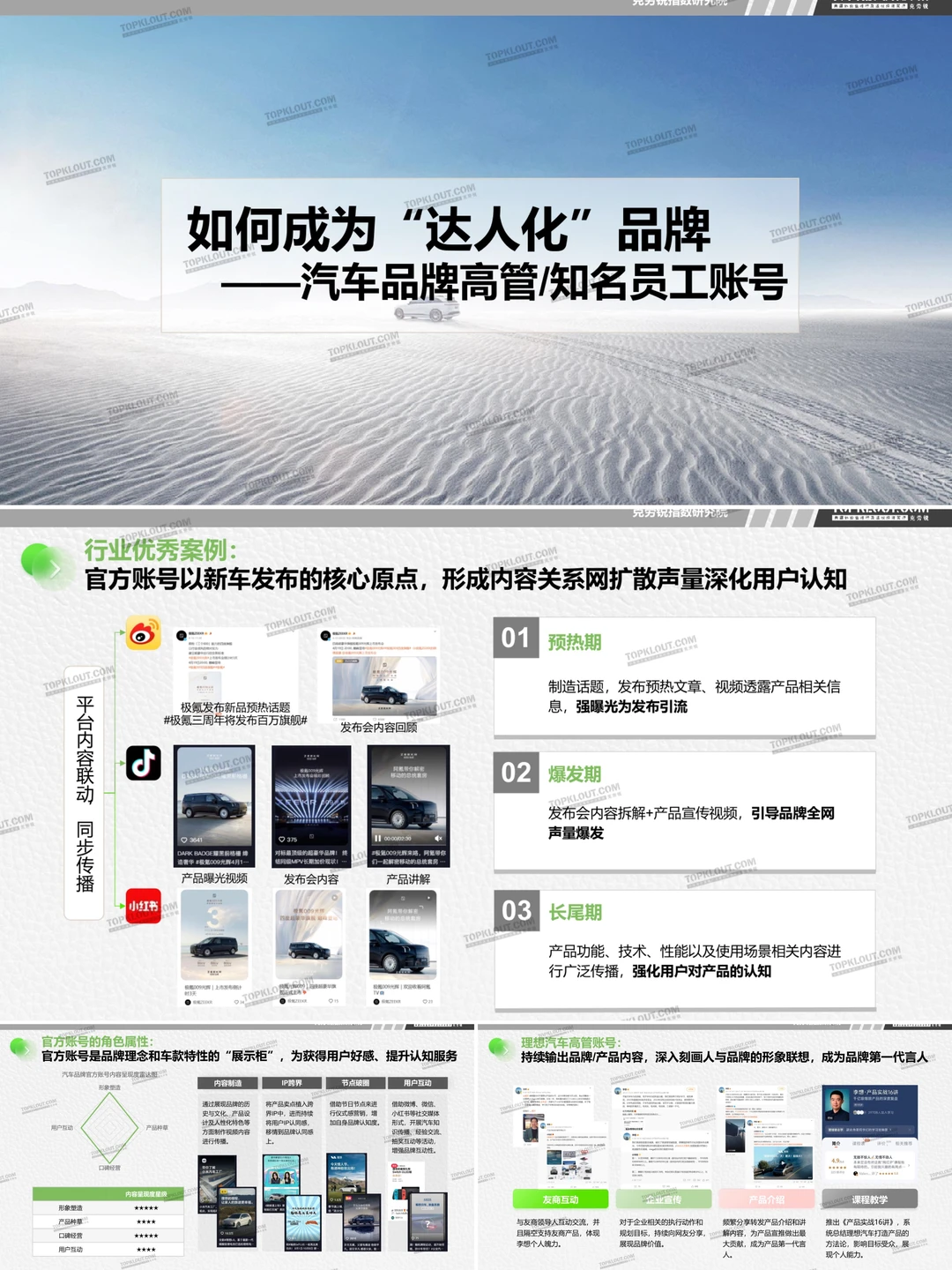 销量暴增！快看理想汽车怎么做社交营销