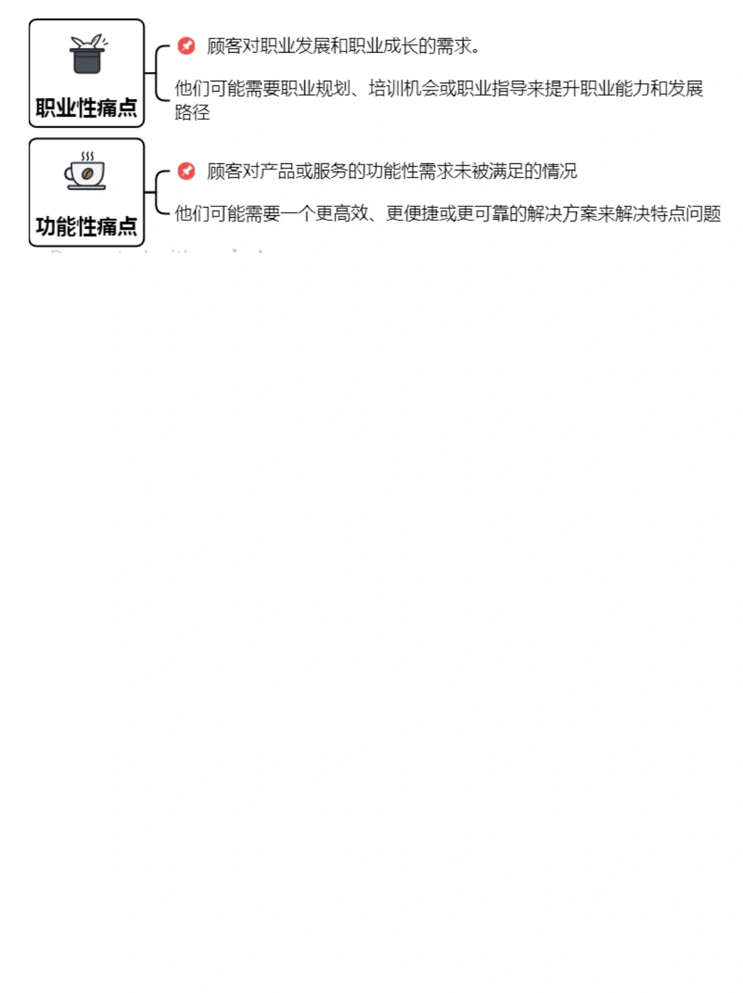 细分行业痛点需求，建议收藏?