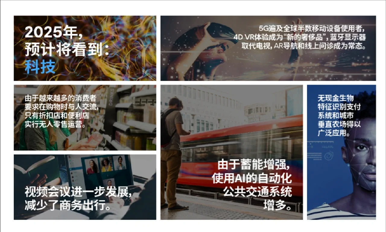 ?2025全球消费者趋势