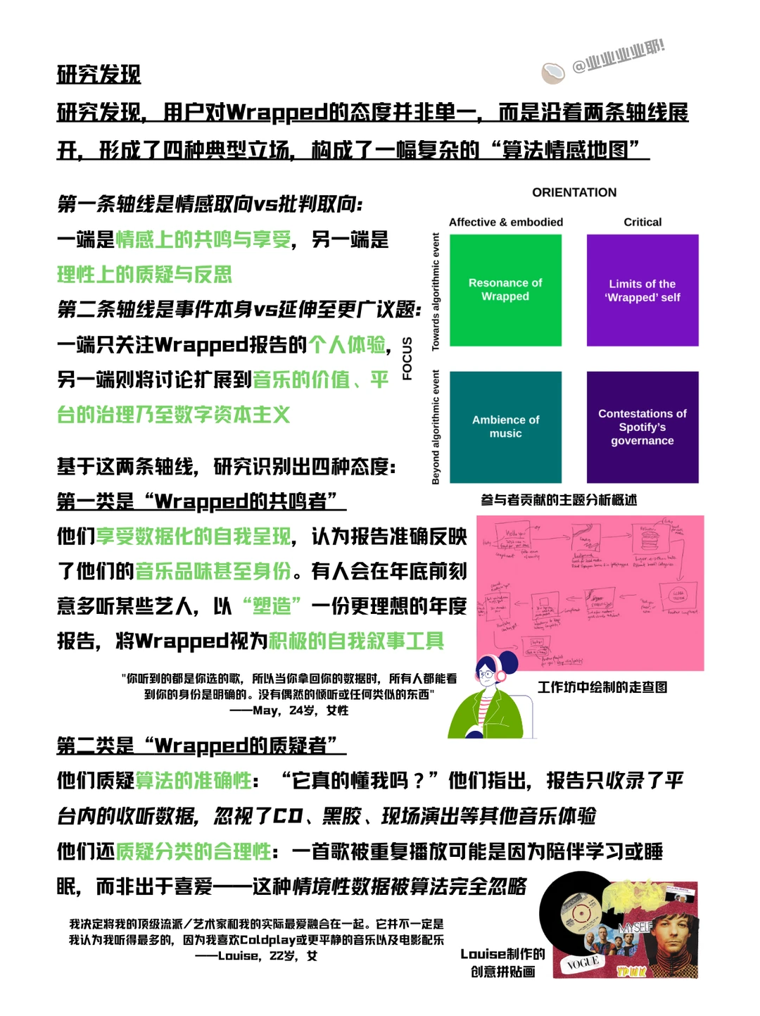 画图、贴画、话聊：还可以这样研究年度报告
