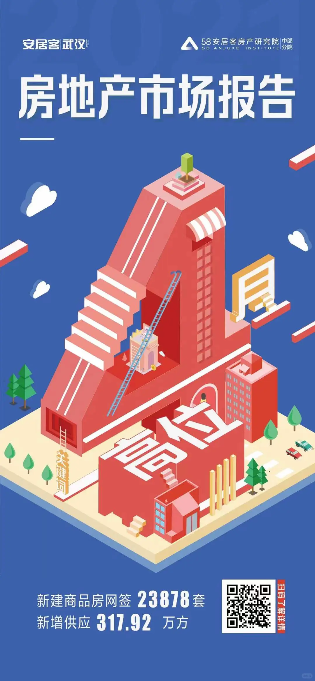 设计的房产年度报告，如何实现高效转化？