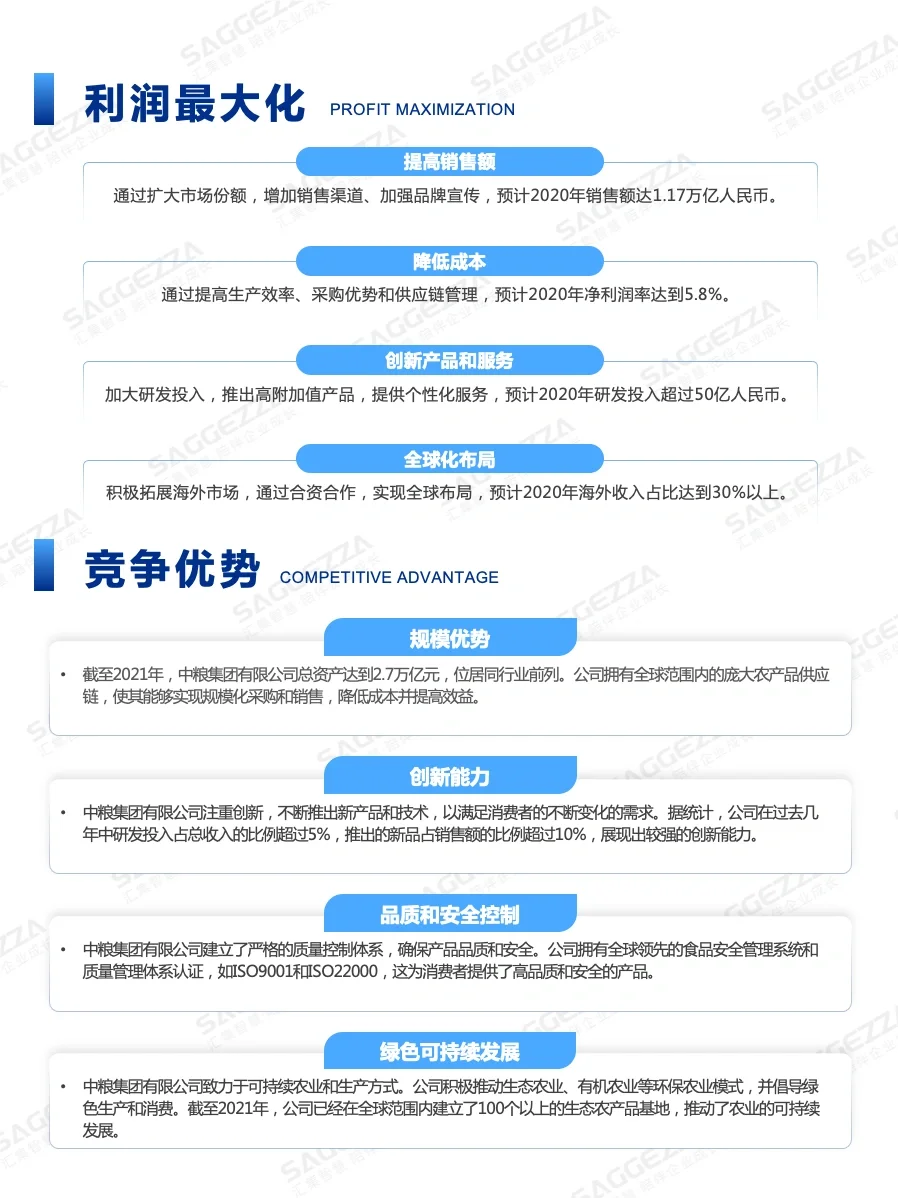 ?中粮集团商业模式拆解