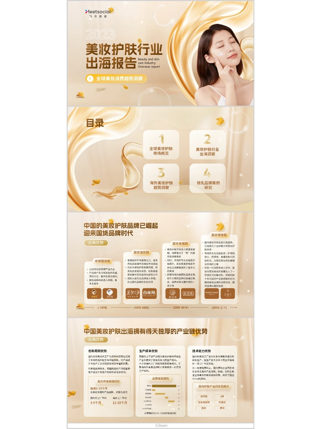PPT改稿-美妆护肤行业调研报告