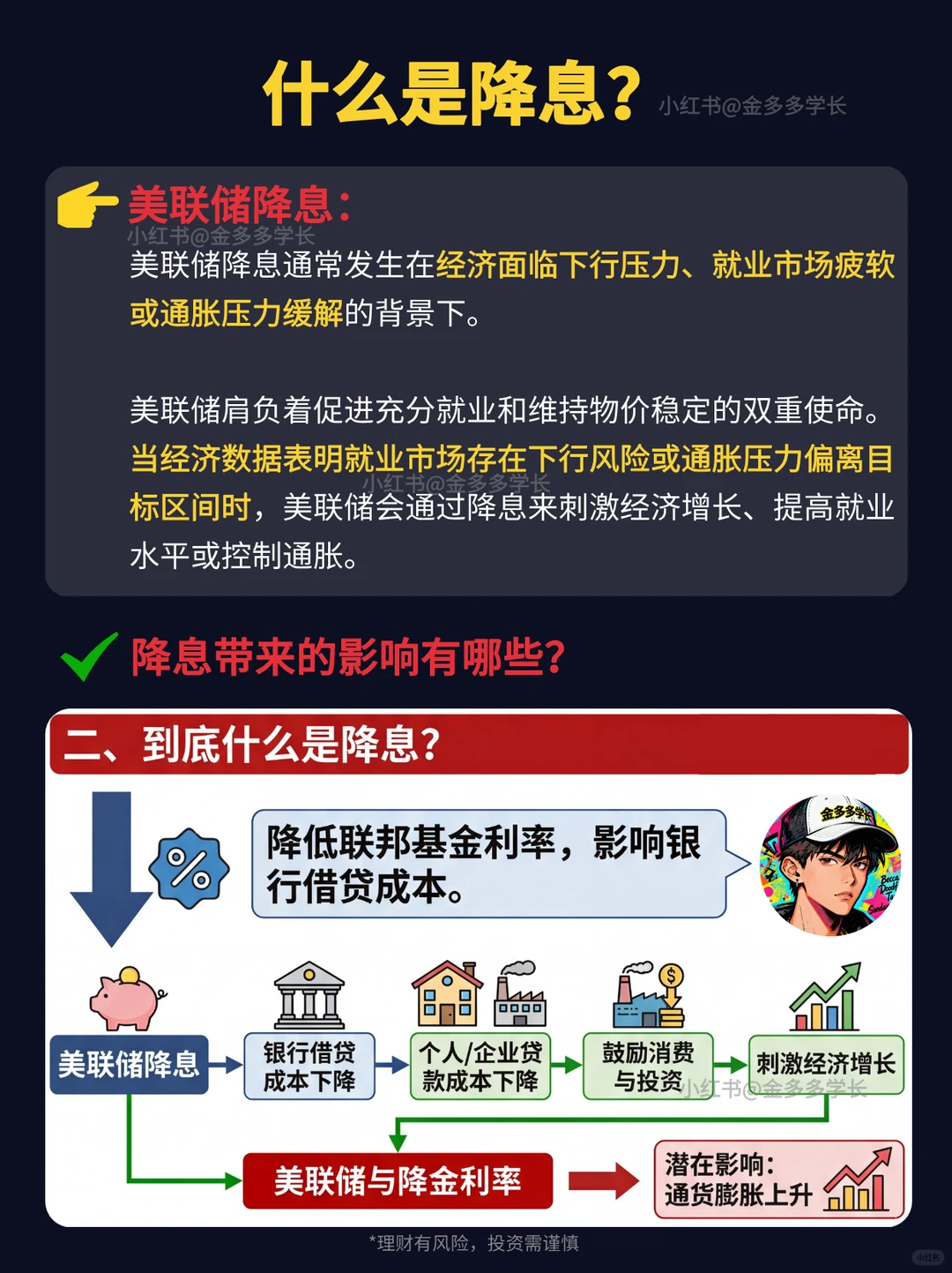 ?深度复盘！美联储降息对普通人的影响