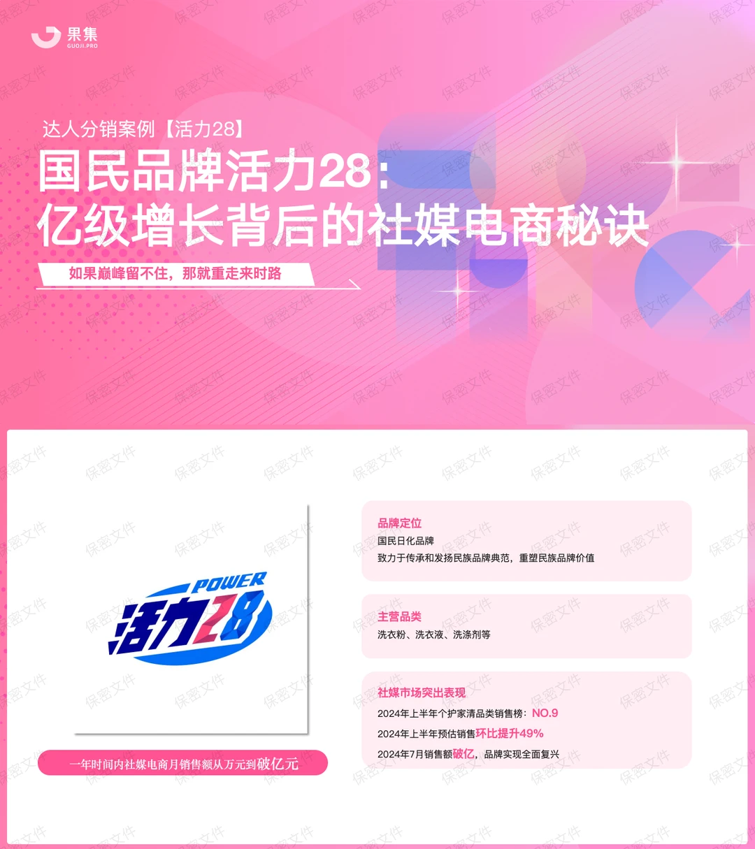 案例拆解｜活力28如何将危机变生机实现长红