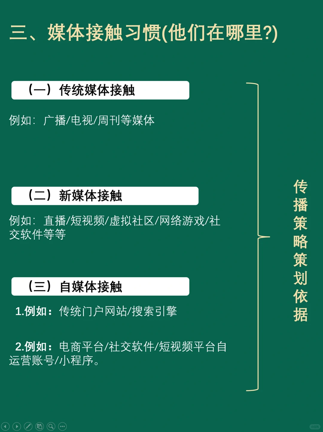 怎么做好消费者洞察/分析/画像❓建议收藏❗️
