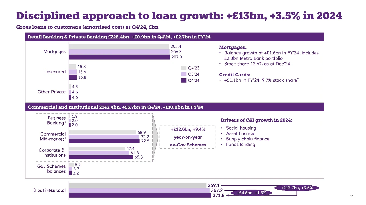 978|NatWest数据背后的战略洞察与启示