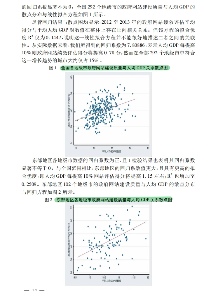 政府网站与经济发展的超有趣实证研究