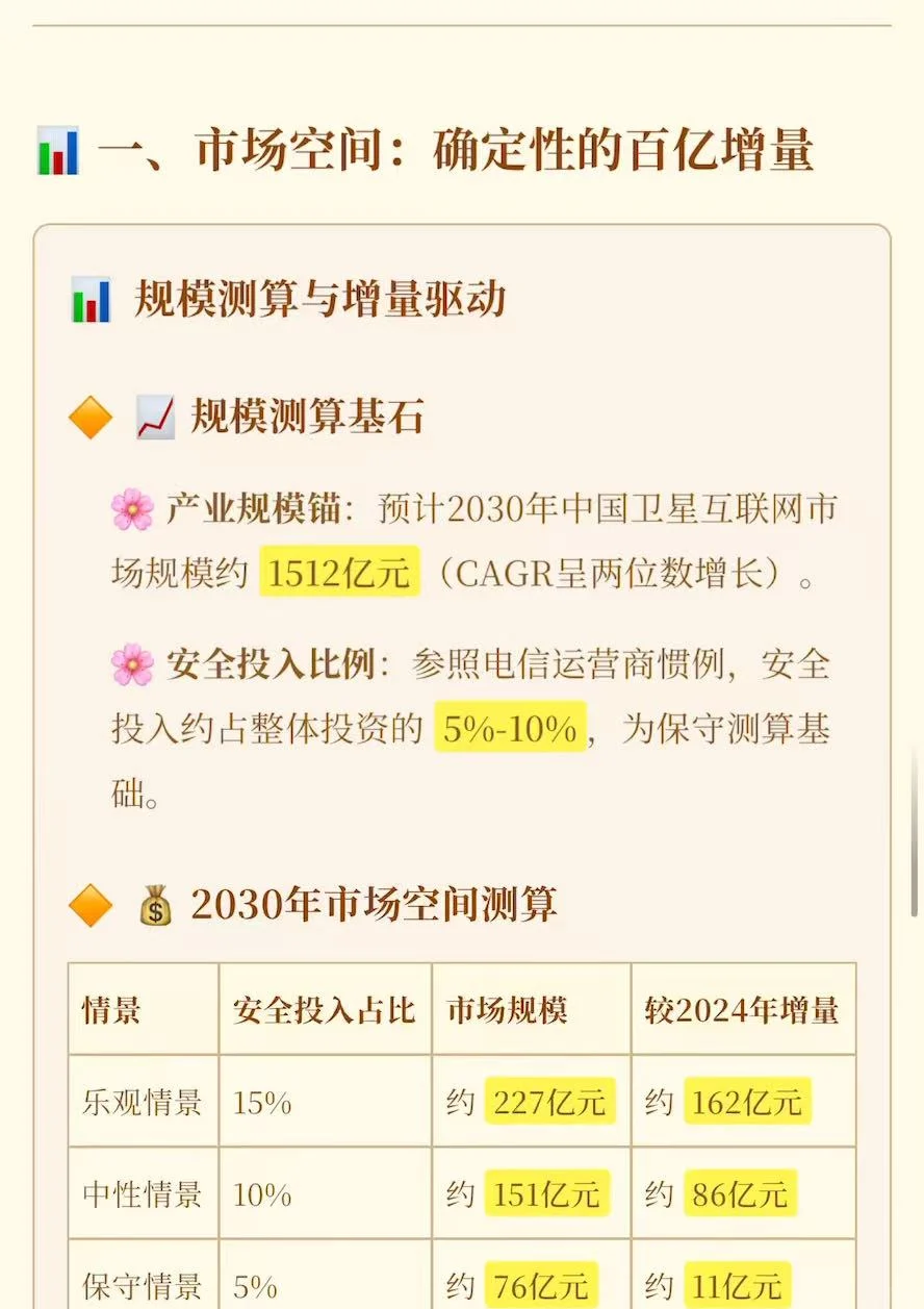 老K带你了解最新话题~（卫星安全）