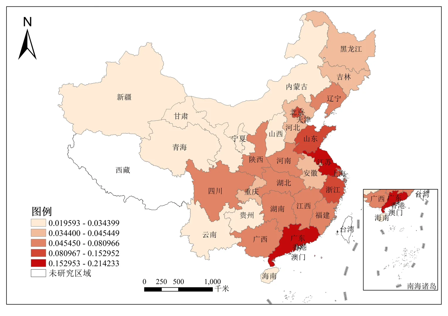 区域经济学方法合集