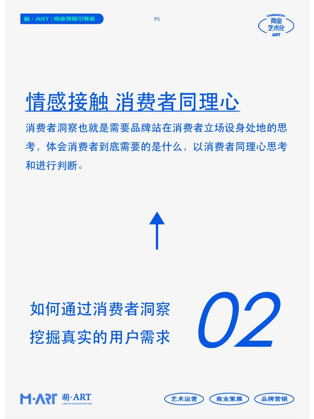 掌握用户需求的品牌赢天下‼️