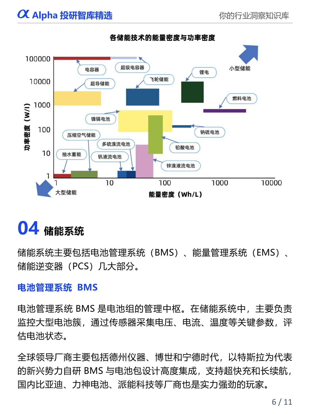 储能行业太火了！2026 闭眼入的千亿赛道