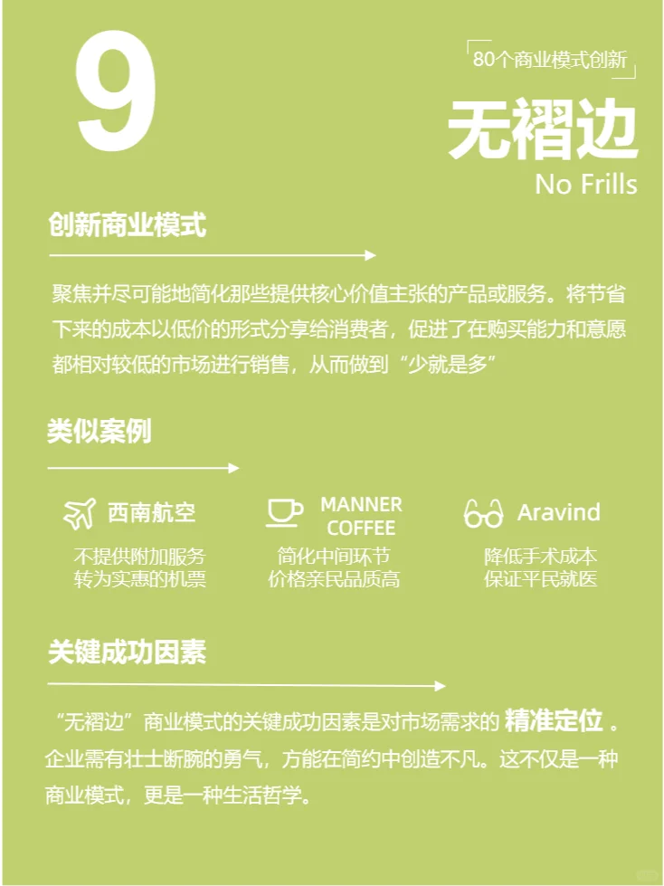 80 个商业模式创新 | 模式解析与案例说明