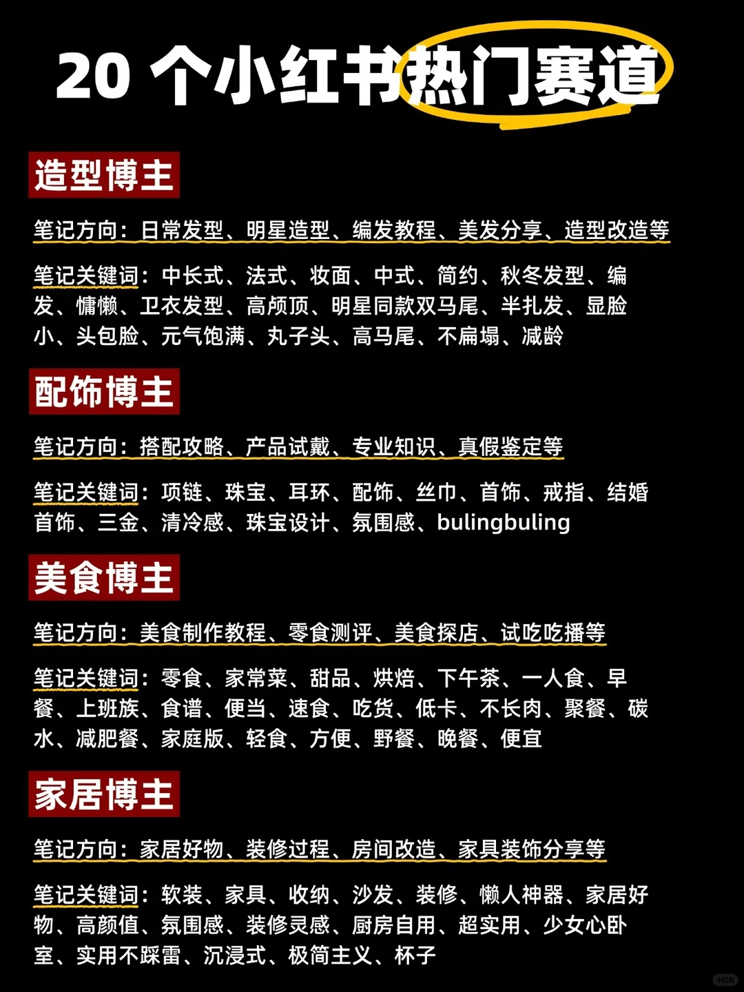 选对赛道，轻松开启你的分享之旅