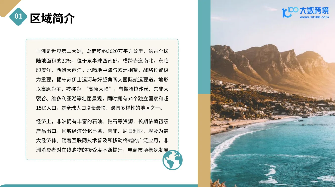 2025非洲电商市场洞察报告