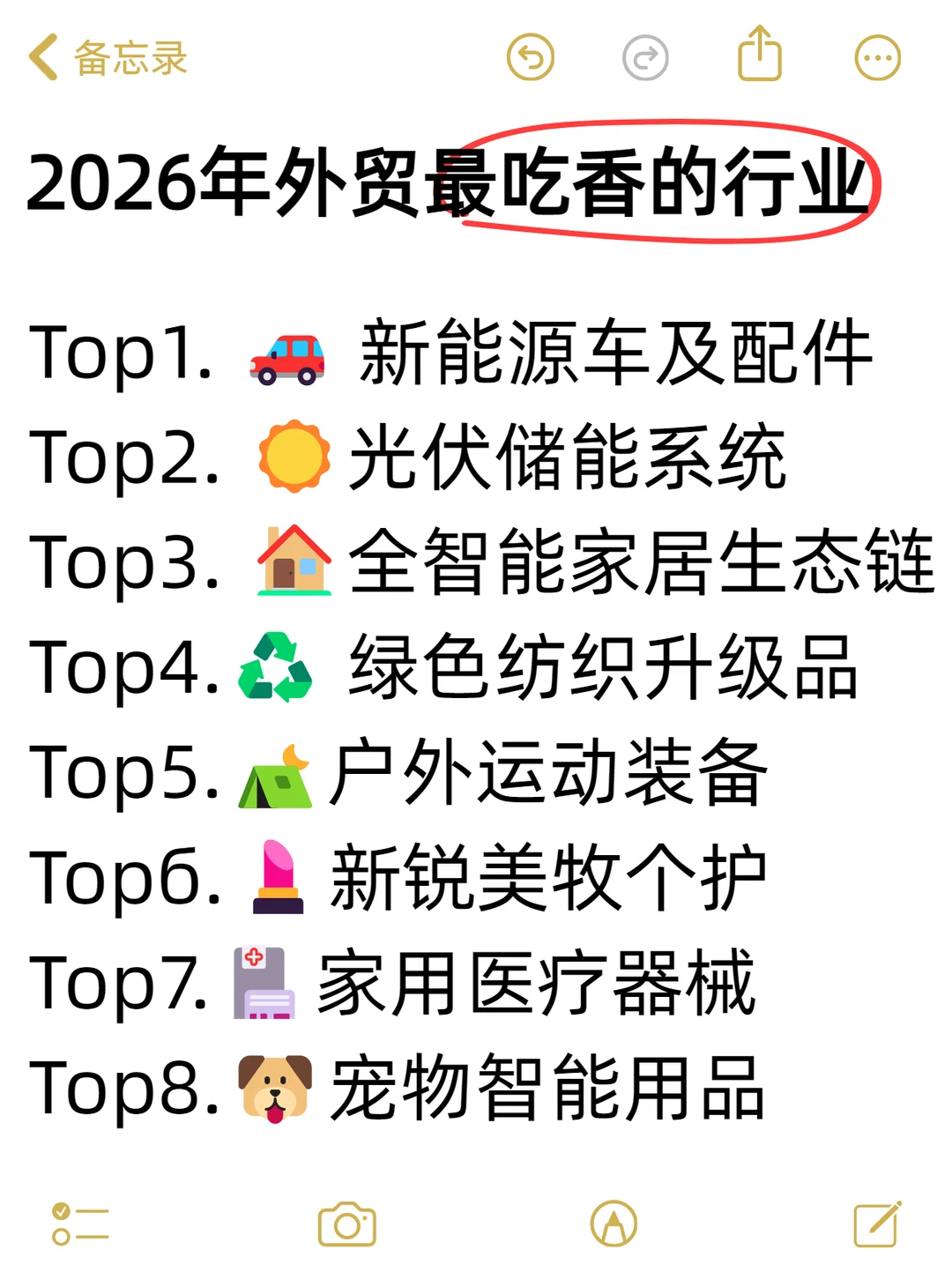 2026外贸新风口！这8大行业订单接到手软