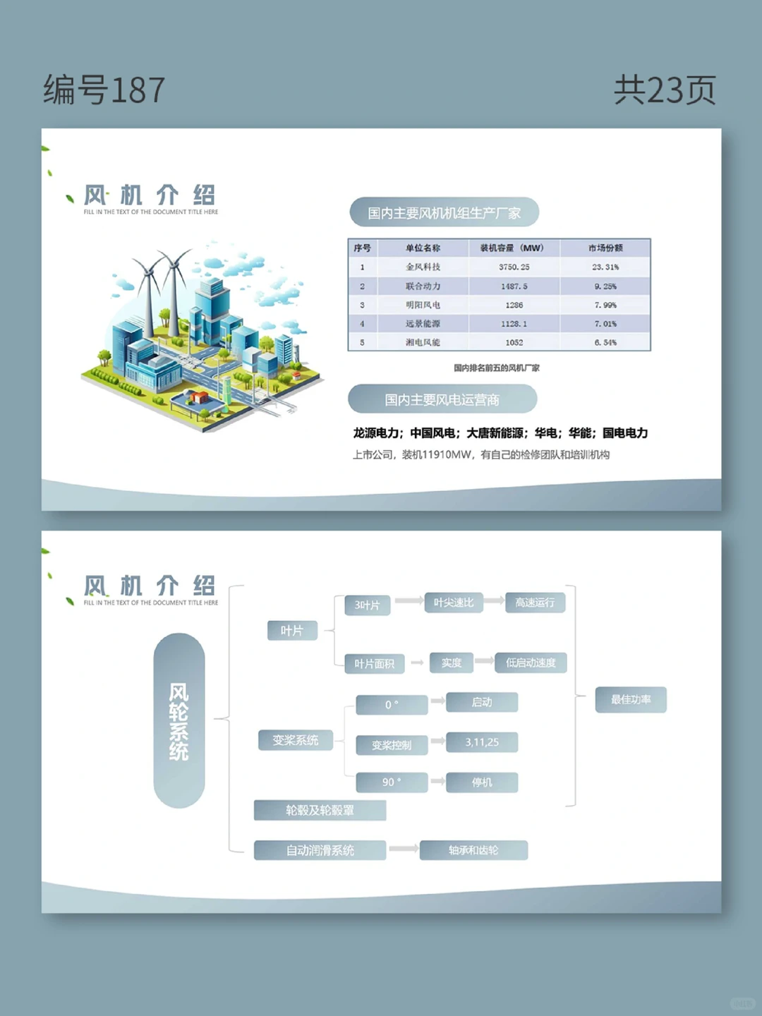 【187】新能源项目解决方案