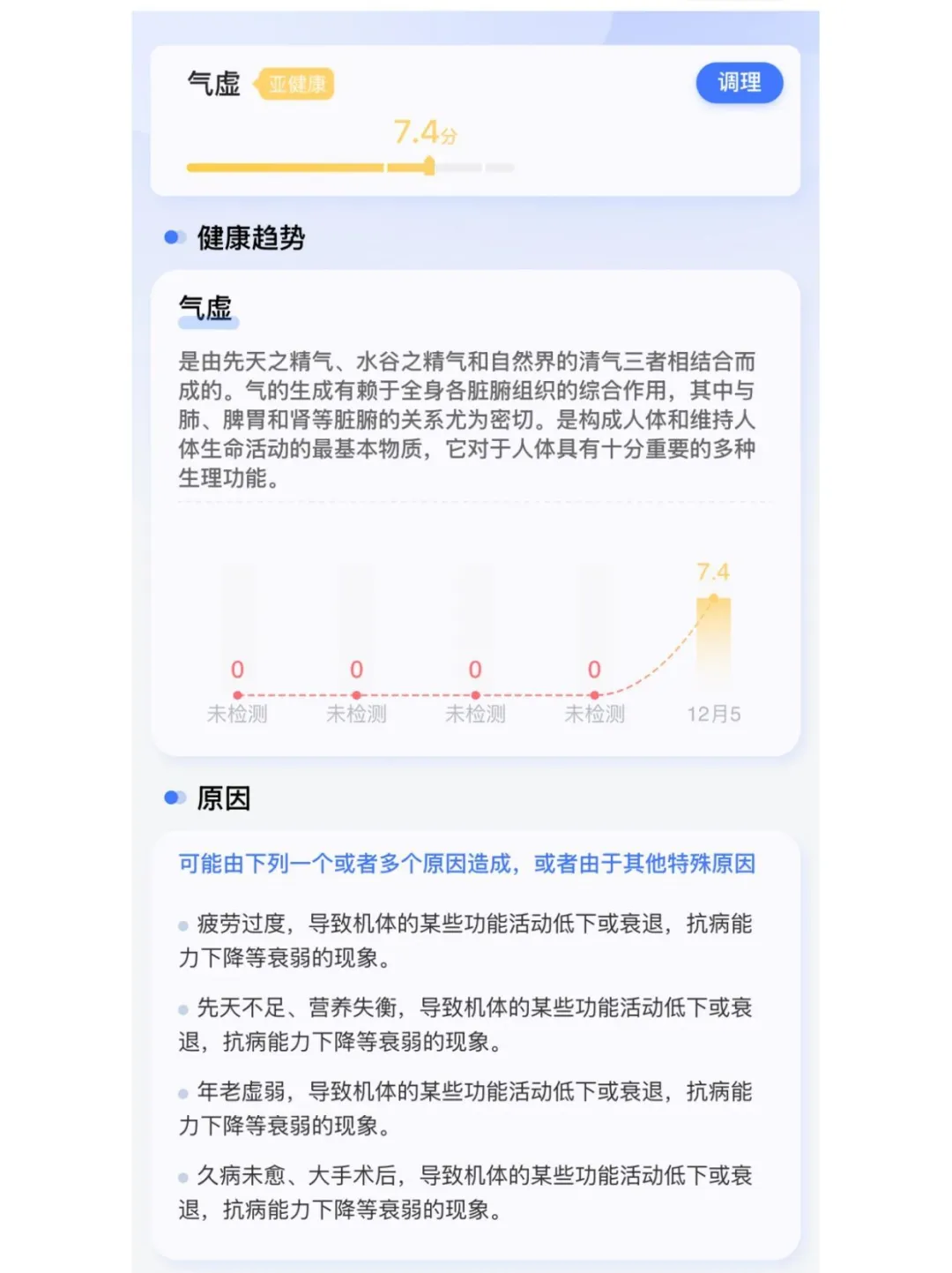 辨证+AI黑科技，重新定义大健康！