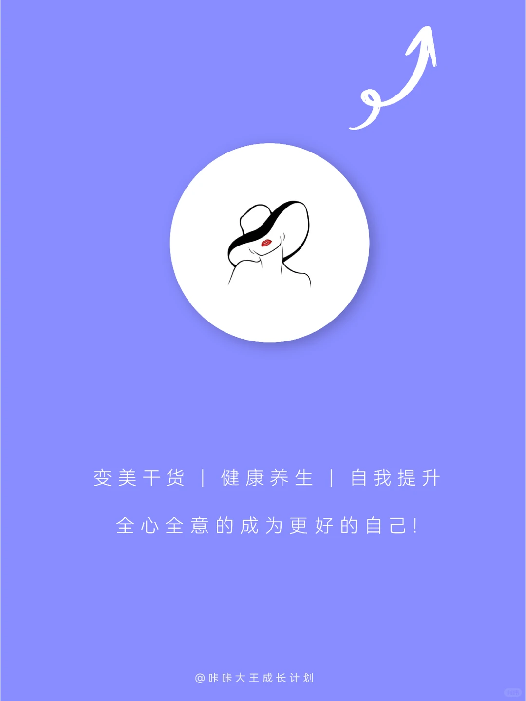 成为顶级高手的第一步：学会进行有效复盘