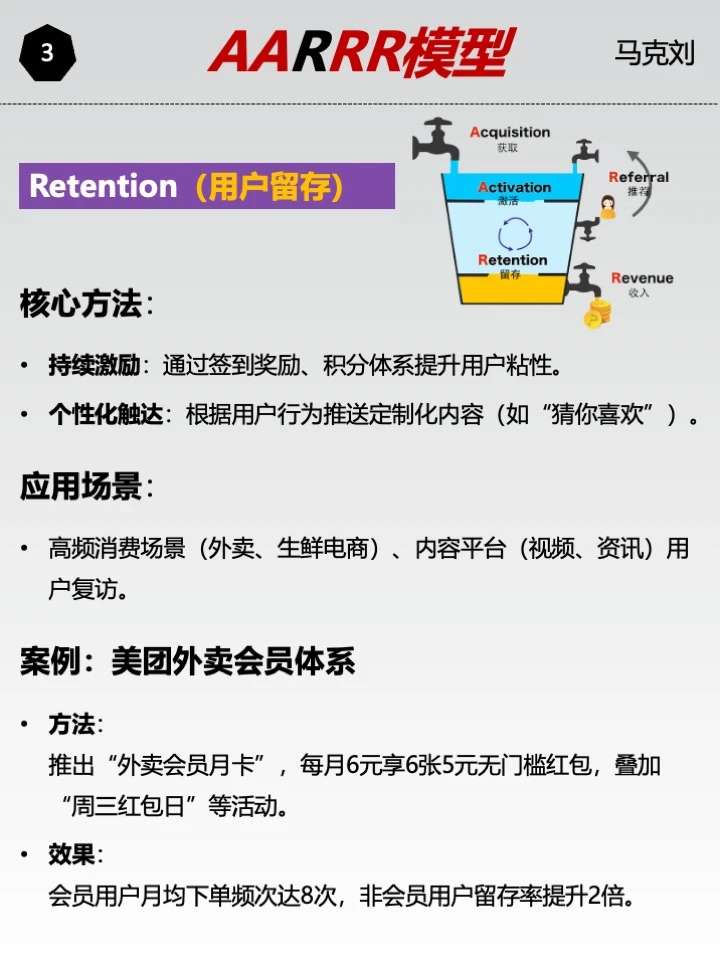 用户增长模型AARRR｜学会理解用户5个漏斗