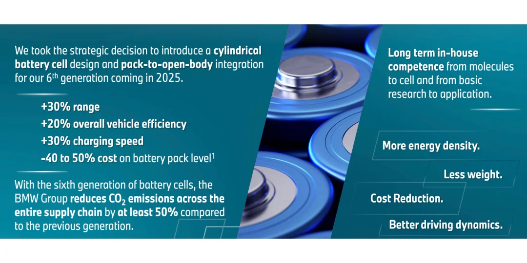 ? 宝马2024年财报:挑战与机遇并存 ?