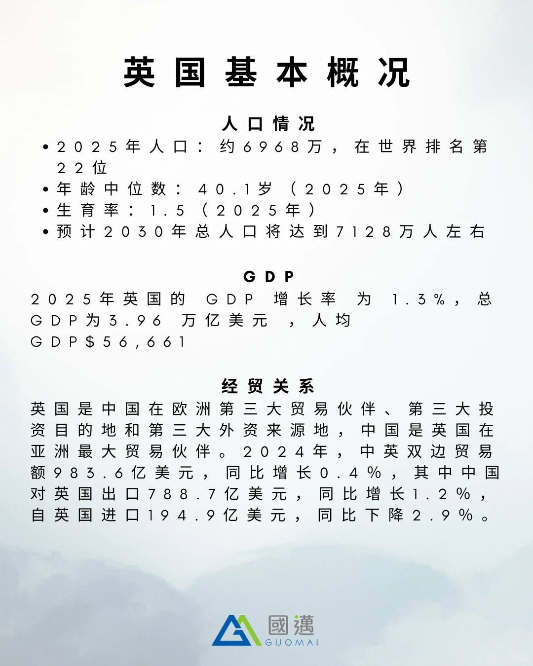 外贸人必看｜英国市场 & 英国买家真实画像