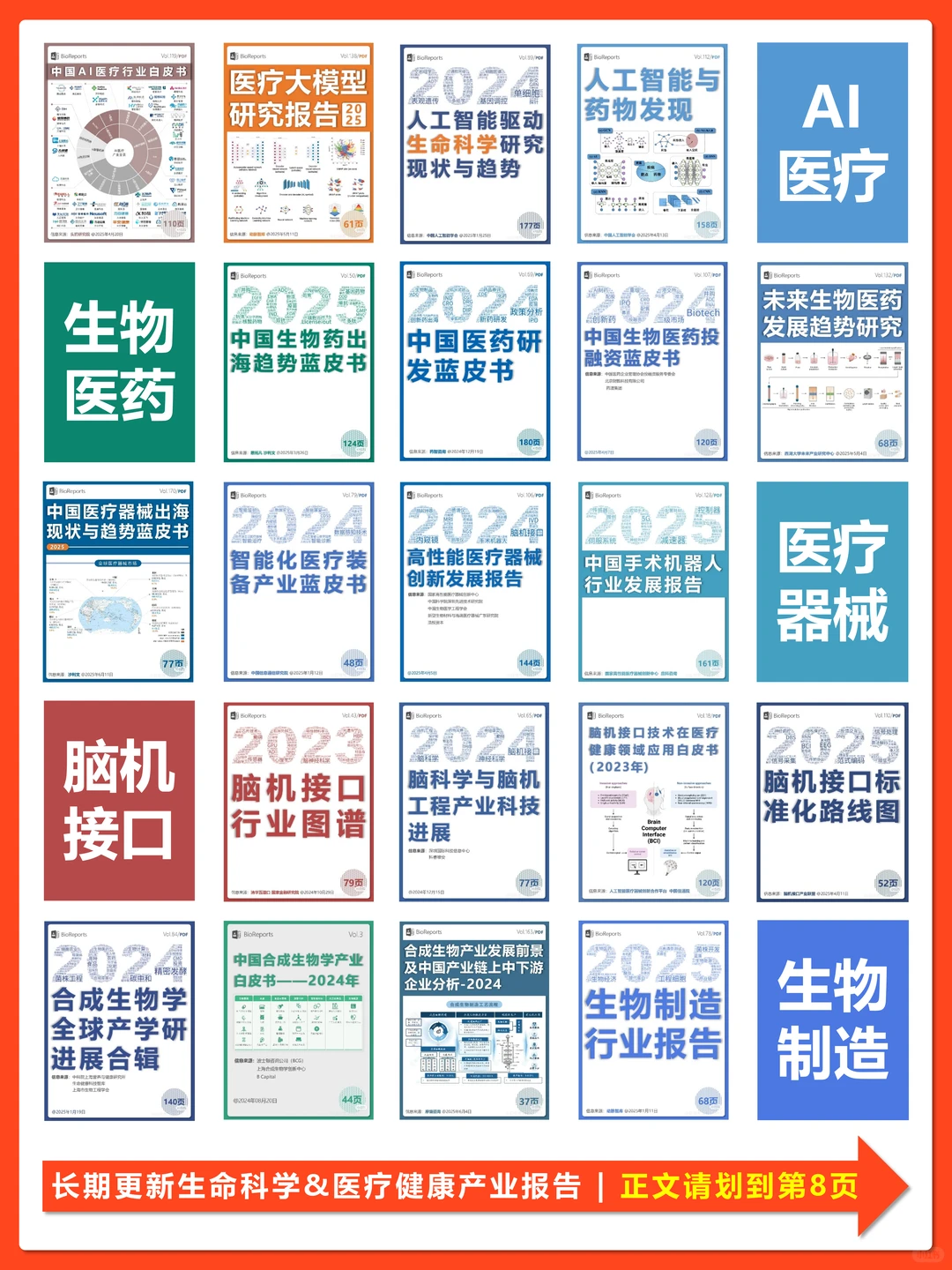 中国中药市场行业研究报告