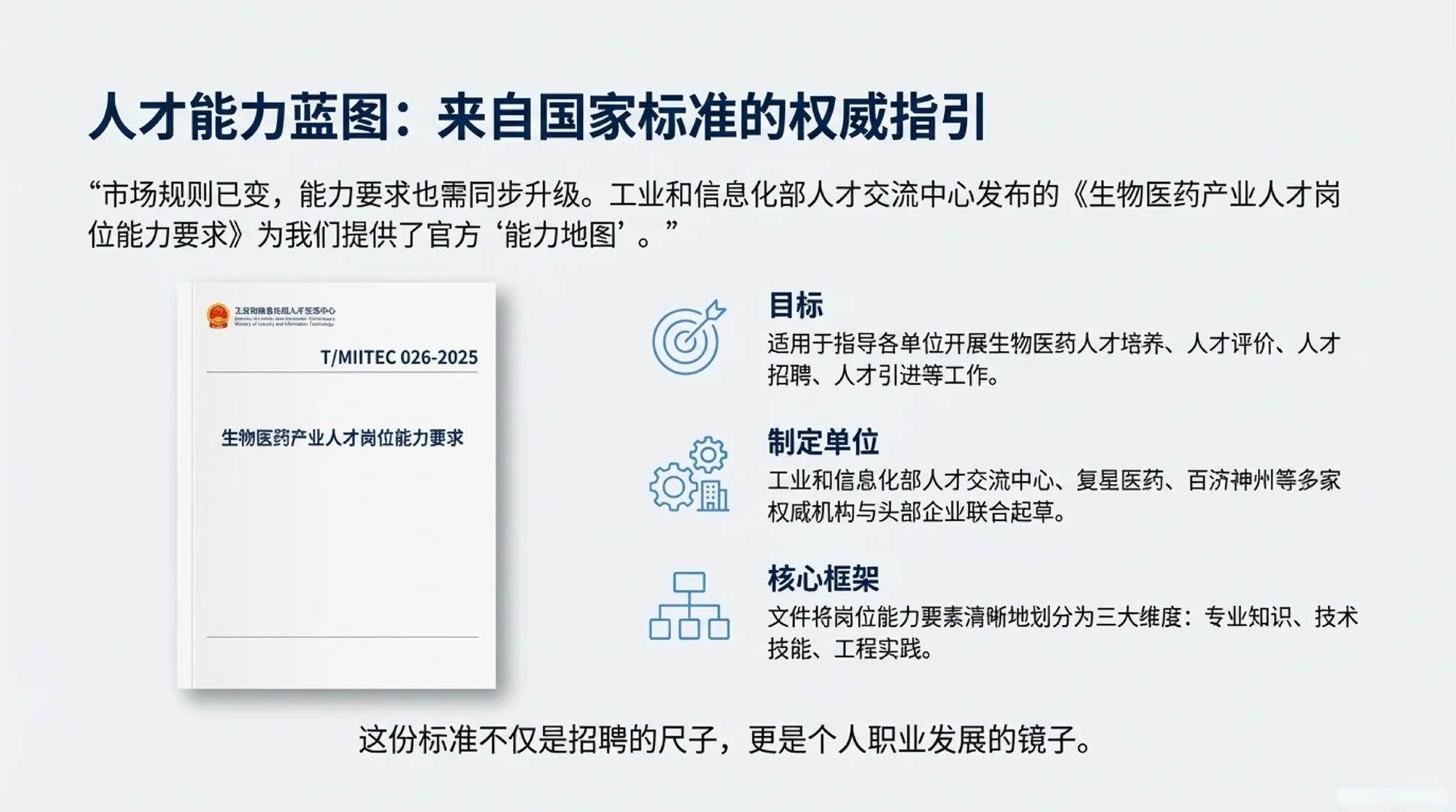 7000字生物医药行业就业形势深度分析