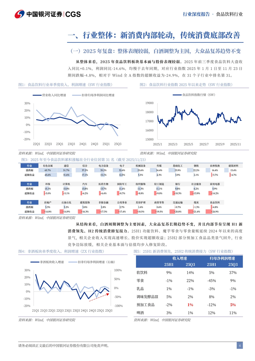 行业策略：食品饮料行业2026投资策略