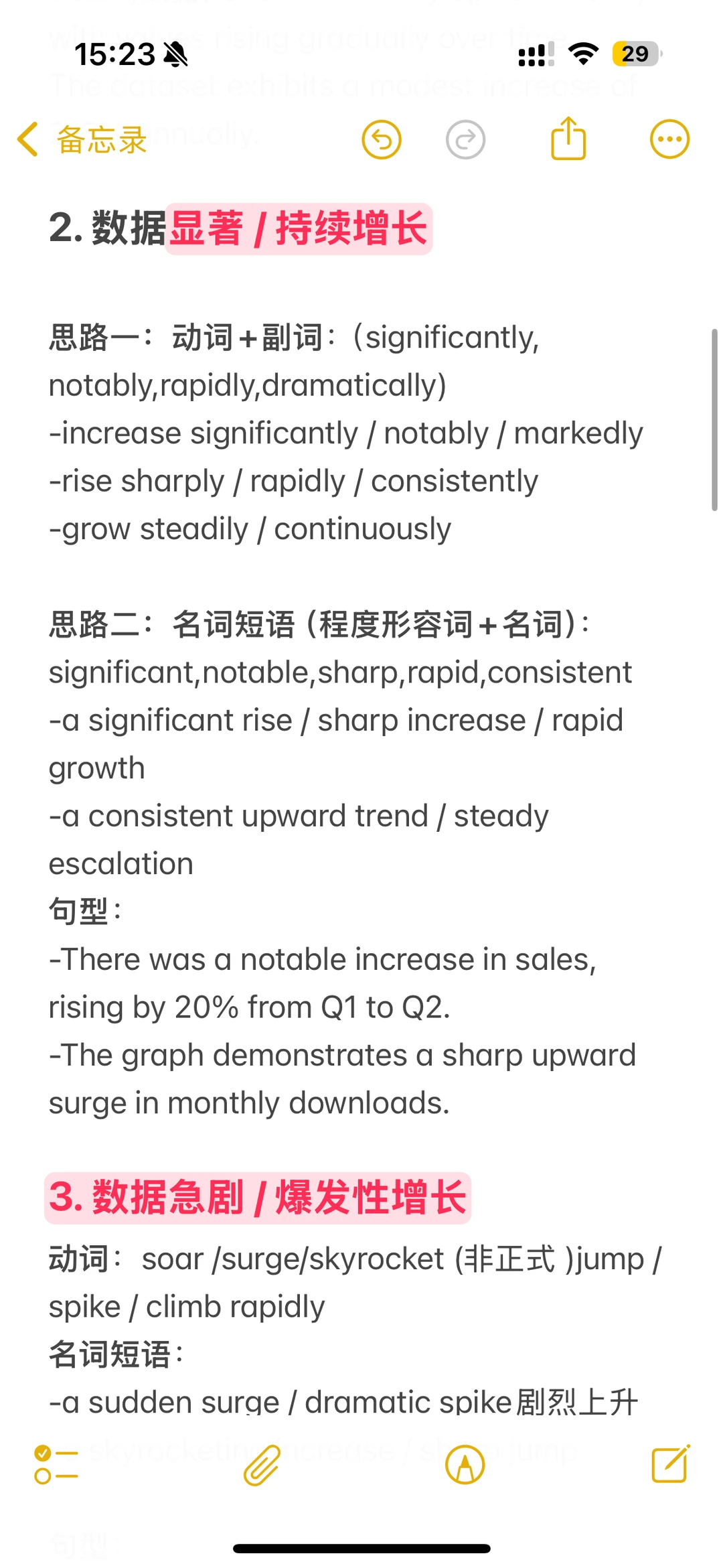 考研英语作文必背句型！