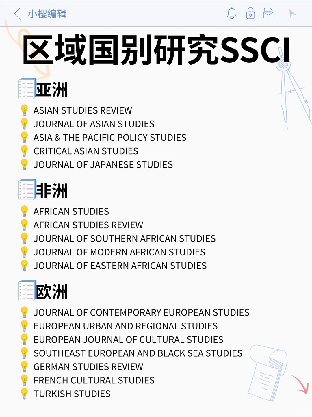 强烈建议:区域国别研究方向的宝刷到就存下