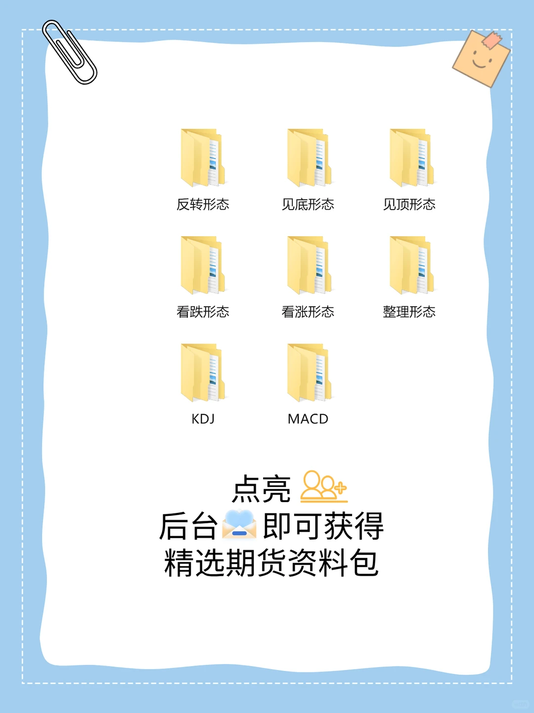 看懂趋势，才算真正入门技术分析！